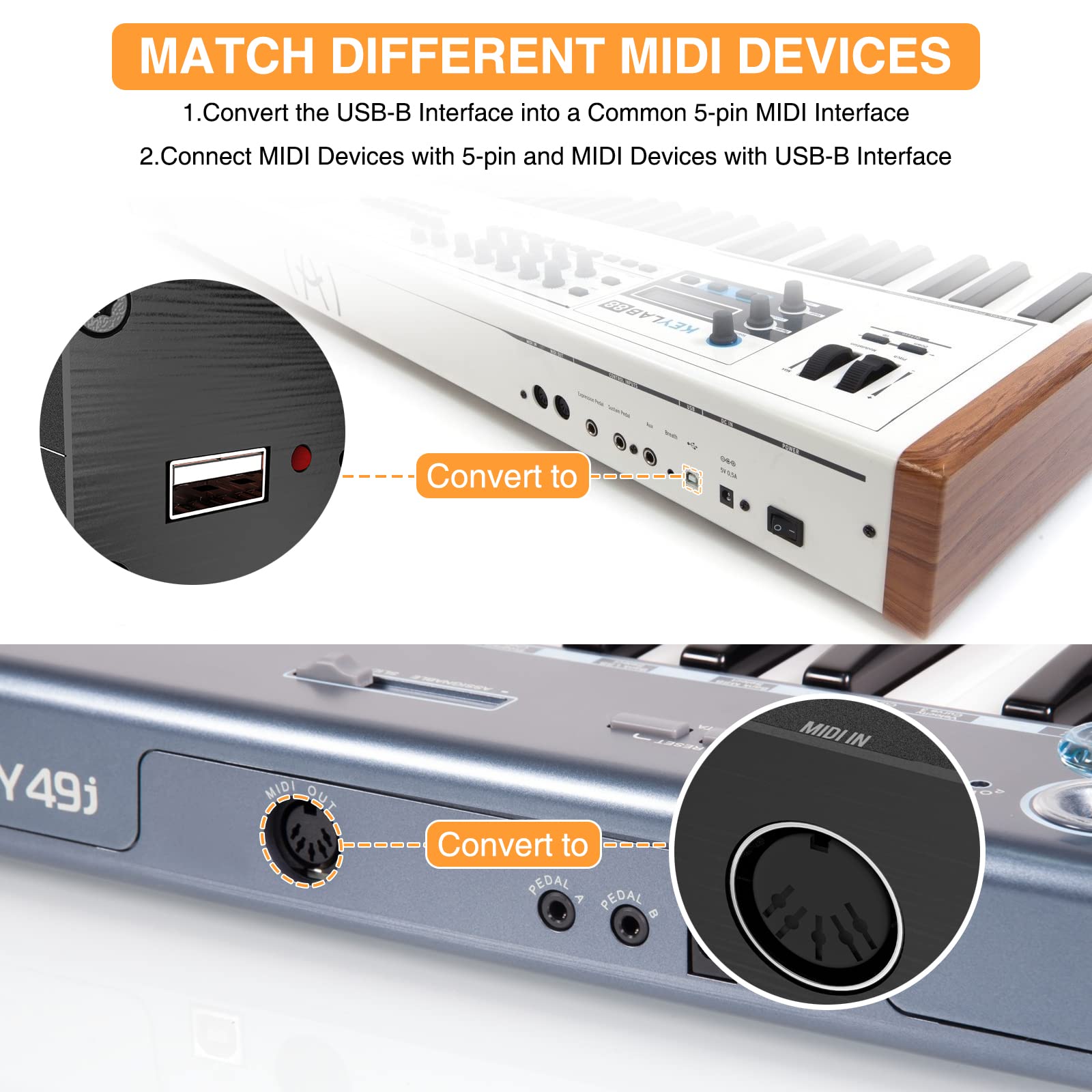 CAMOLA USB MIDI Host Box Convertidor USB de Alta Velocidad - Imagen 5