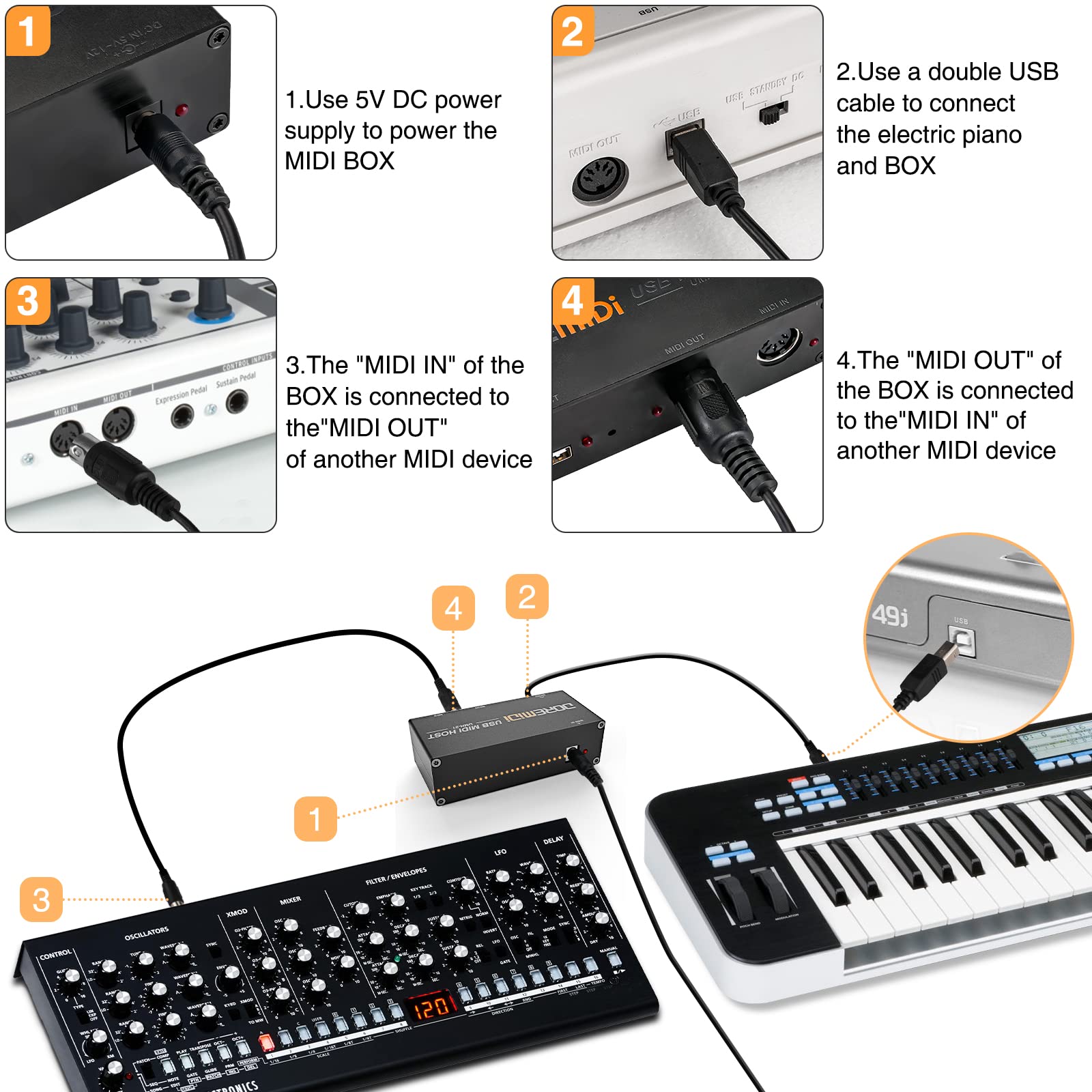 CAMOLA USB MIDI Host Box Convertidor USB de Alta Velocidad - Imagen 3