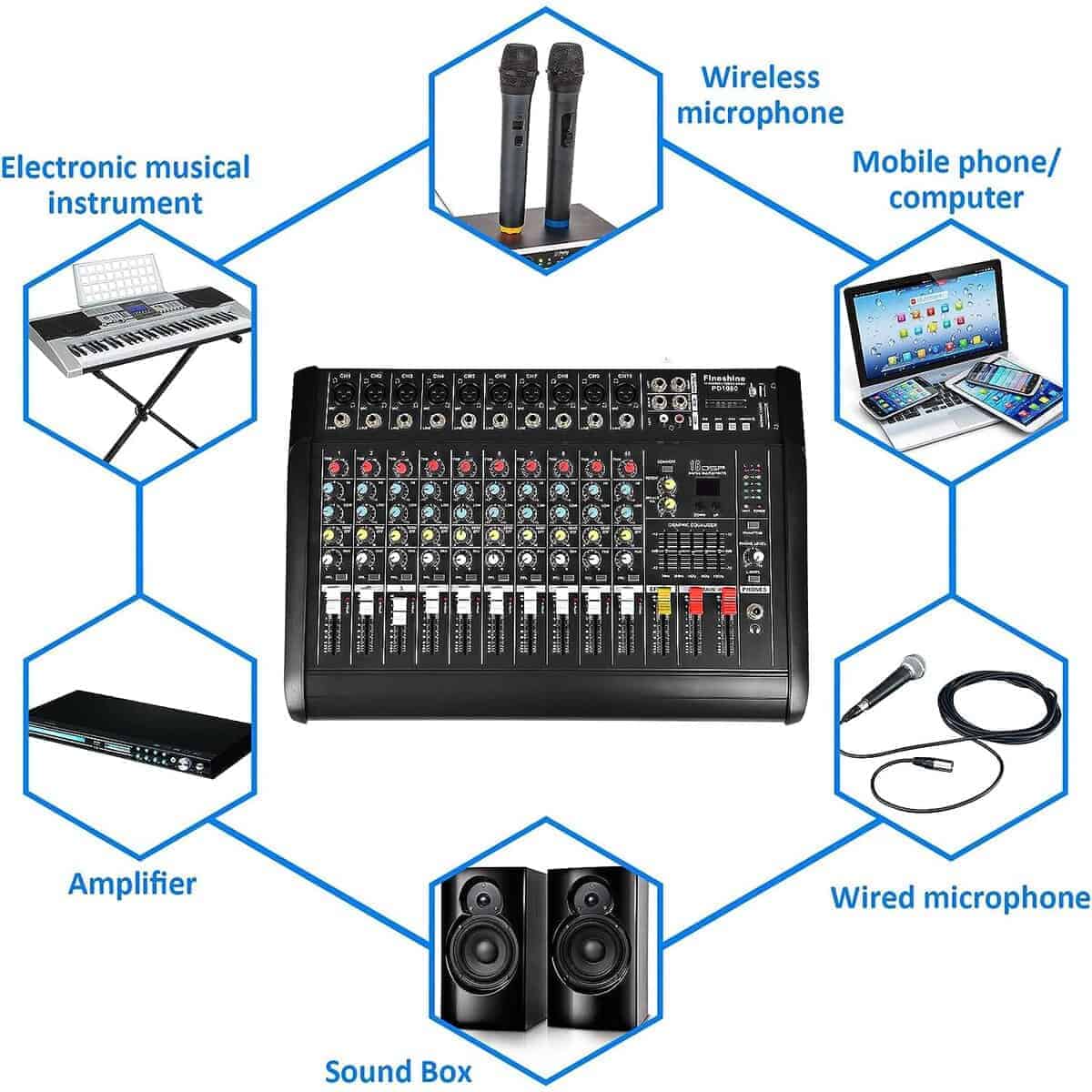 WWahuayuan 8/10/12 Mezcladora de Audio de Canal Profesional - Imagen 5