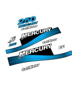 Conjunto de Calcomanías de Reemplazo Postventa Azules para