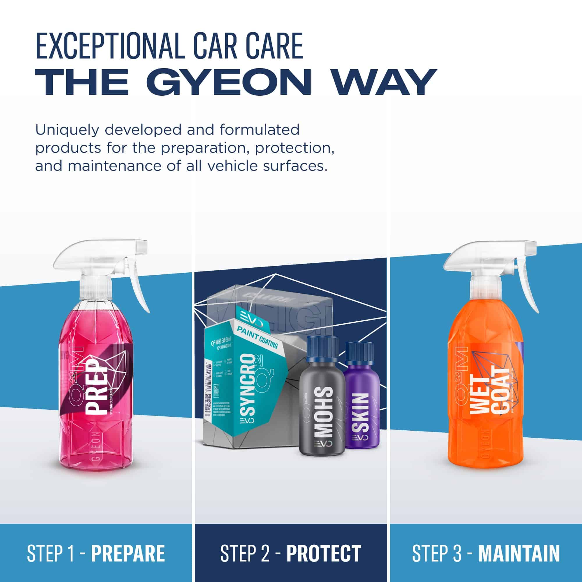 Kit de Revestimiento Cerámico GYEON SYNCRO EVO 30 ml | - Imagen 7