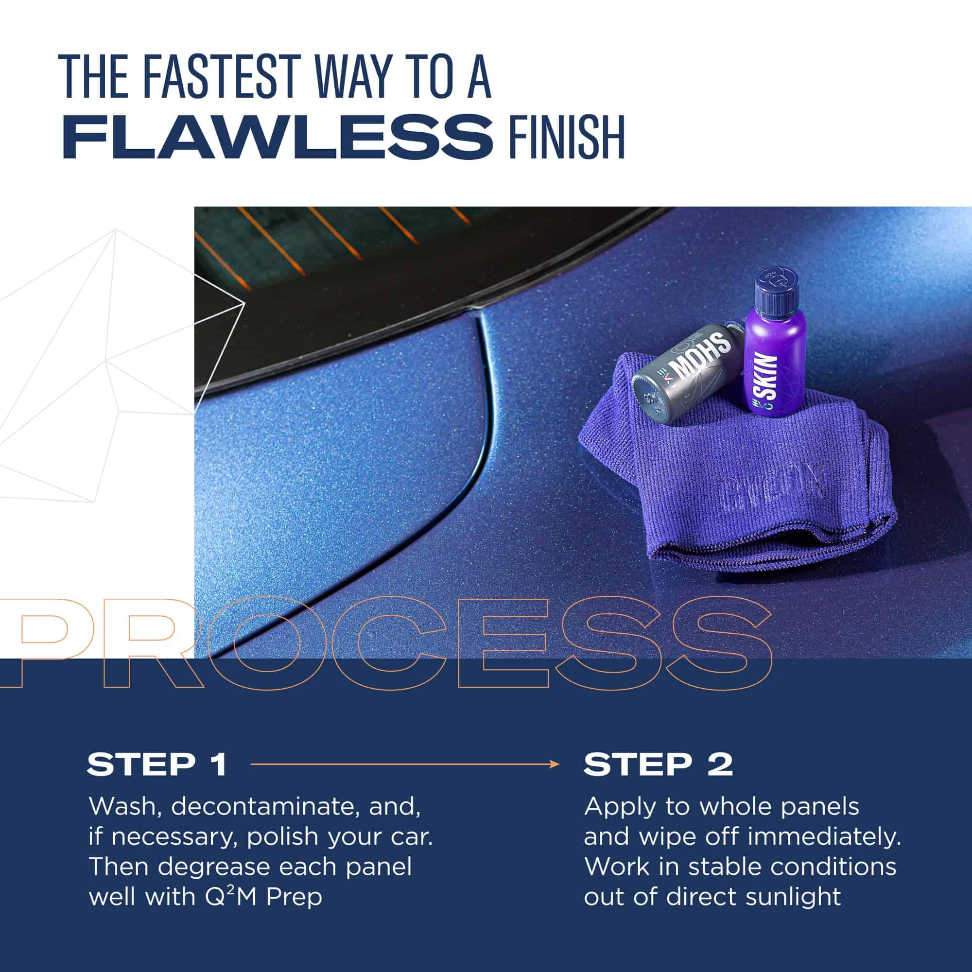 Kit de Revestimiento Cerámico GYEON SYNCRO EVO 30 ml | - Imagen 4