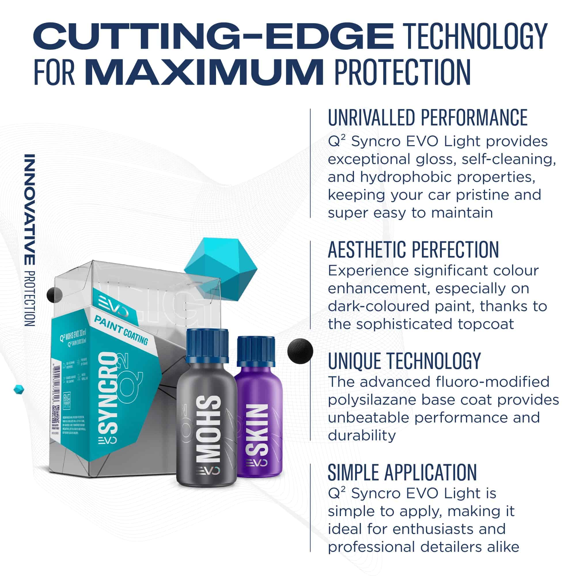 Kit de Revestimiento Cerámico GYEON SYNCRO EVO 30 ml | - Imagen 3