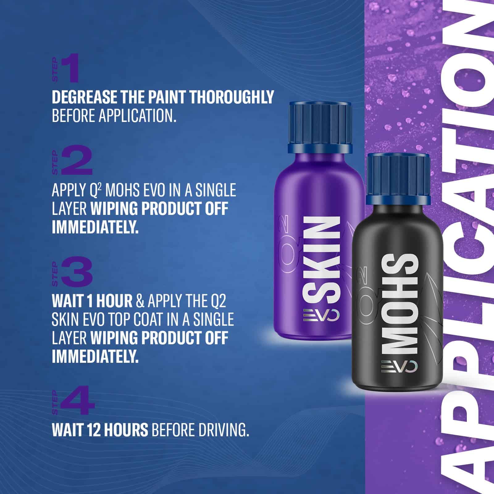 GYEON Q Syncro EVO Light Box 50ml 5yr Coating System - - Imagen 5