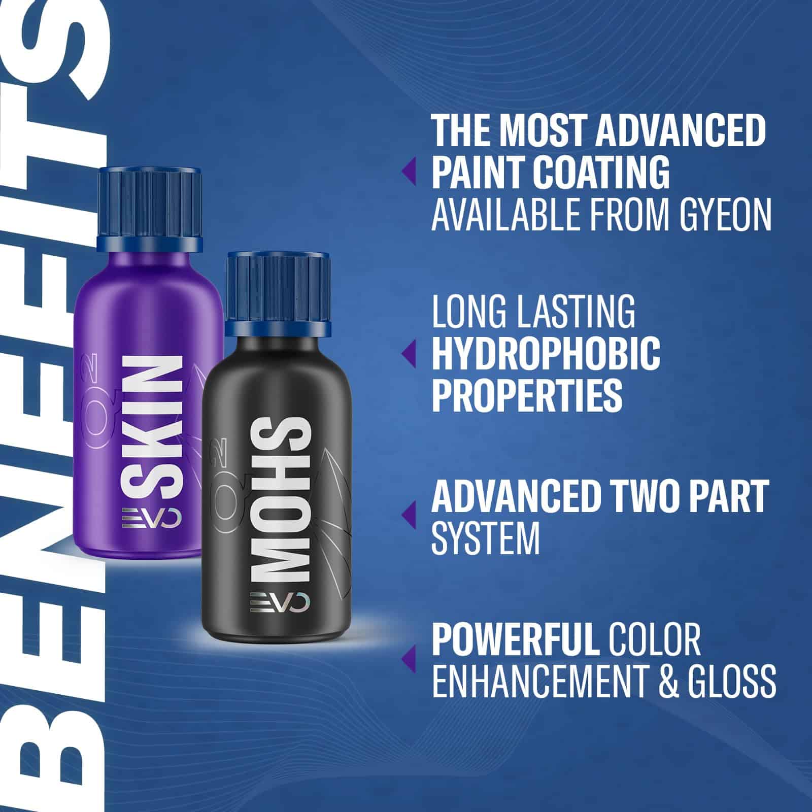 GYEON Q Syncro EVO Light Box 50ml 5yr Coating System - - Imagen 4