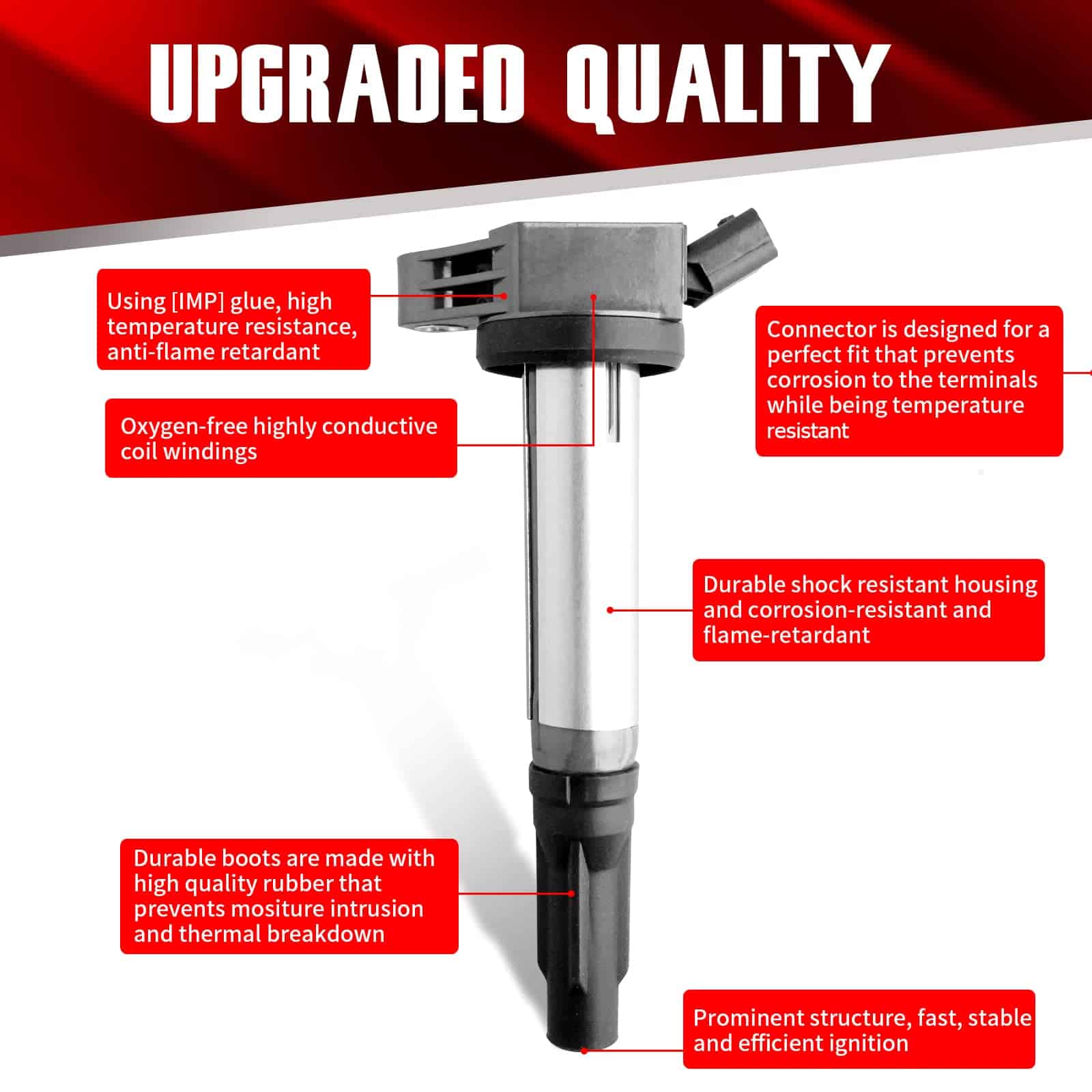 Conjunto de 6 Bobinas de Encendido UF487 C1601 Compatible - Imagen 3