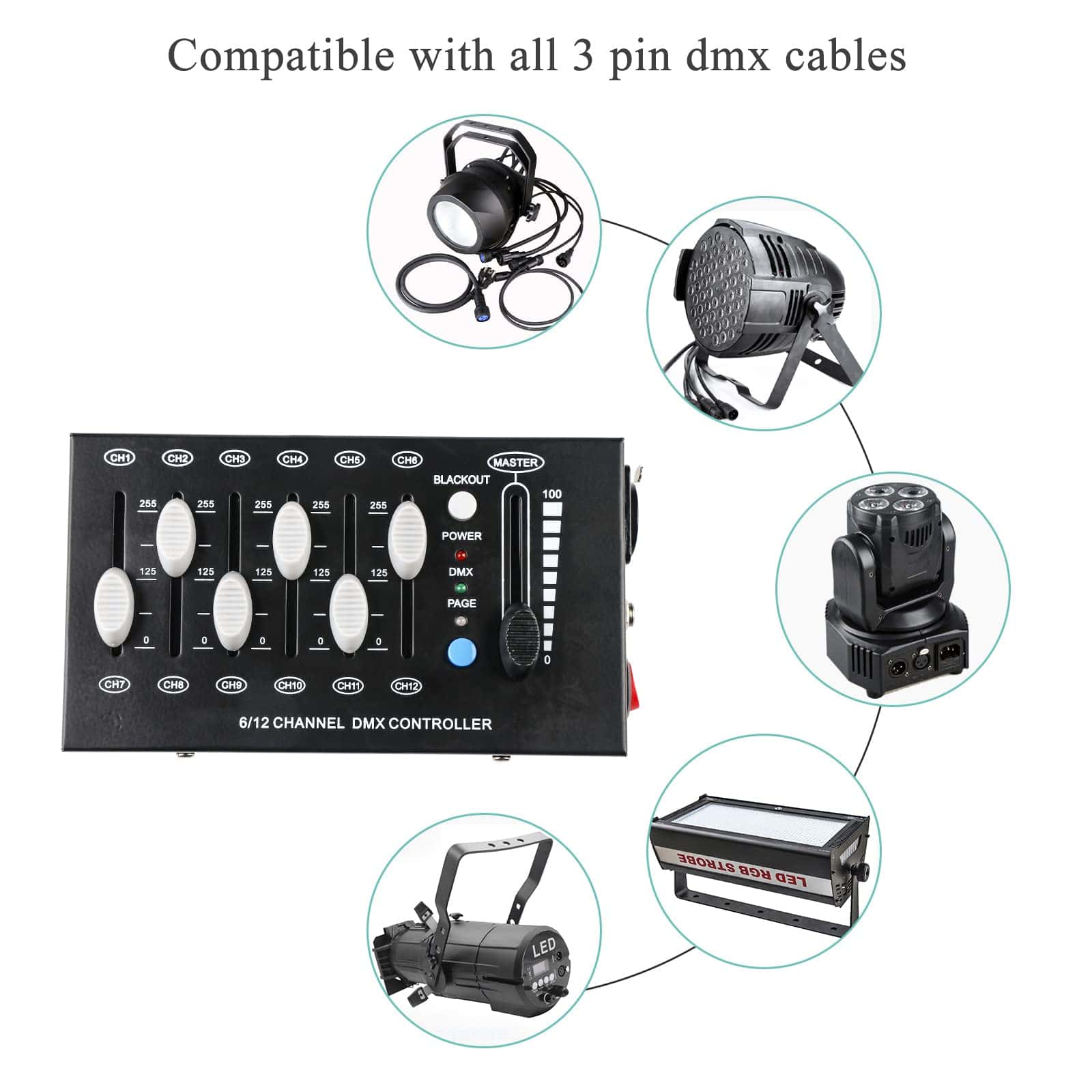 Controlador de Dimmer DMX de 12 Canales MAD OWL, Diseño - Imagen 4