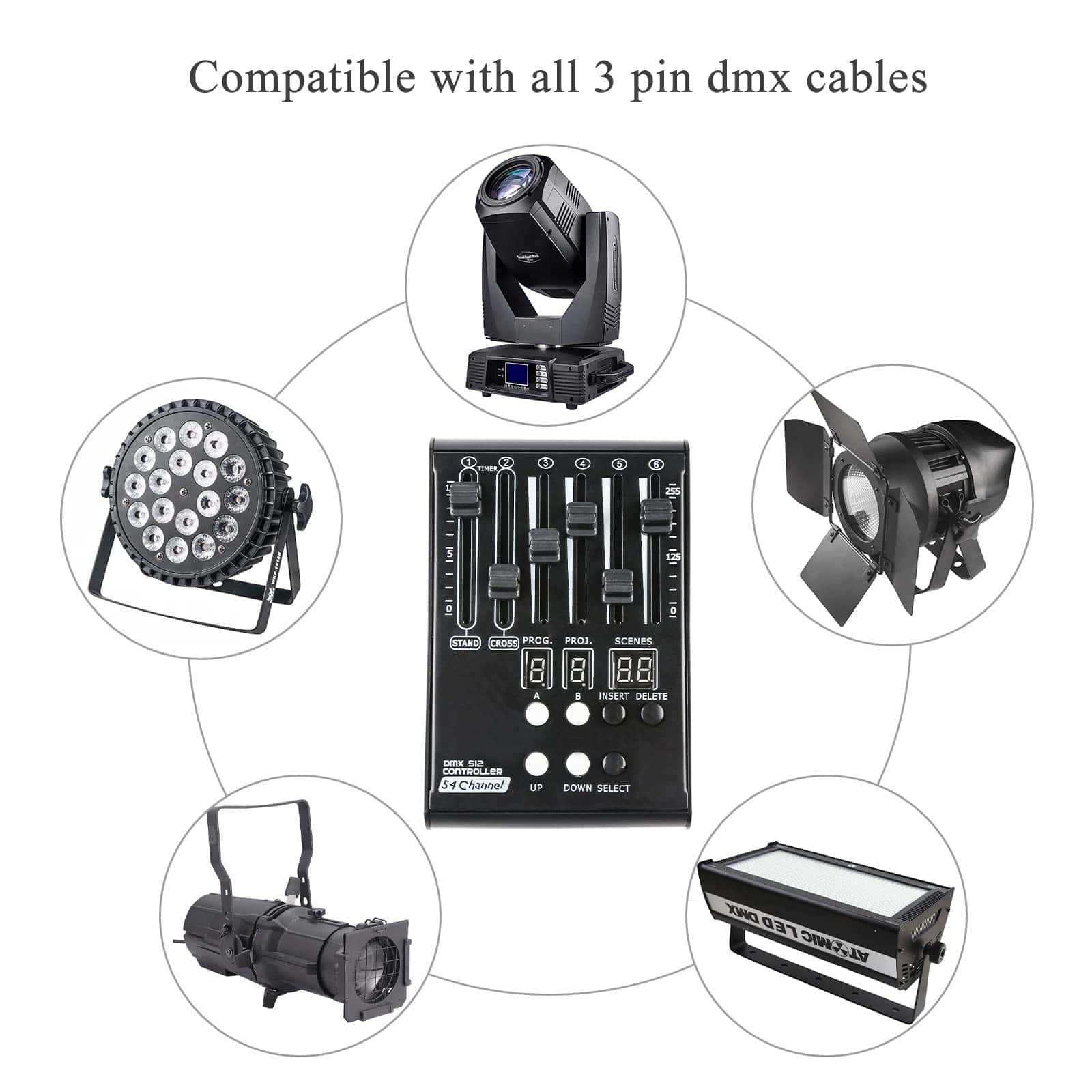 Controlador Dmx Compacto de 54 Canales para Luces Dmx, - Imagen 4