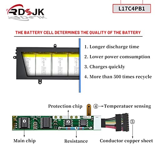 Batería de portátil L17C4PB1 L17M4PB1 para Lenovo IdeaPad - Imagen 5