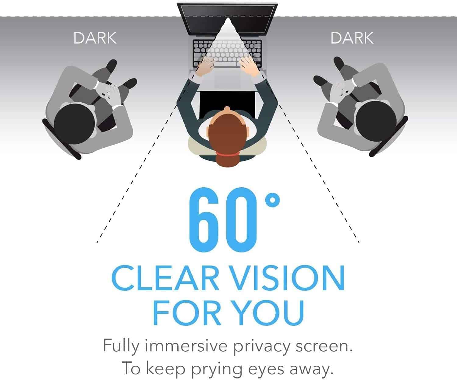 Filtro de privacidad de pantalla de computadora Nusign+ 27 - Imagen 5