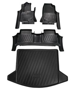 Tapetes a medida Mixsuper y Revestimiento de carga para