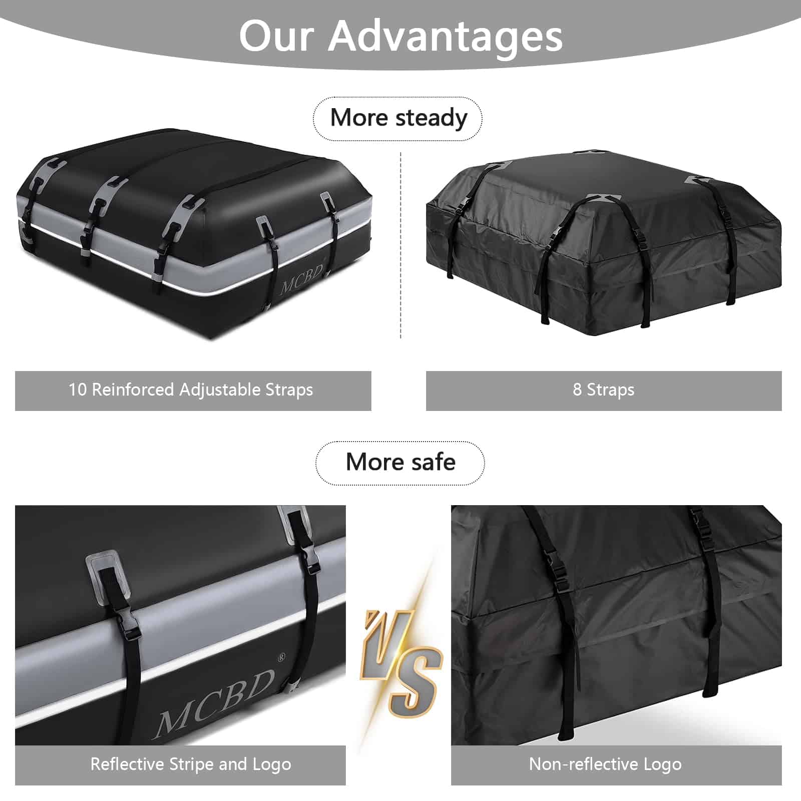 Portaequipajes para Techo de Coche, 21 Pies Cúbicos Bolsa - Imagen 4