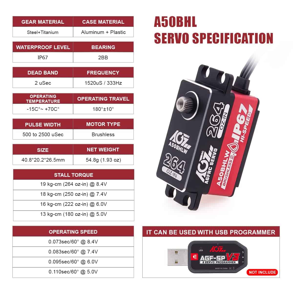 AGFRC 19KG Servo Digital de Bajo Perfil Programable-Digital - Imagen 3