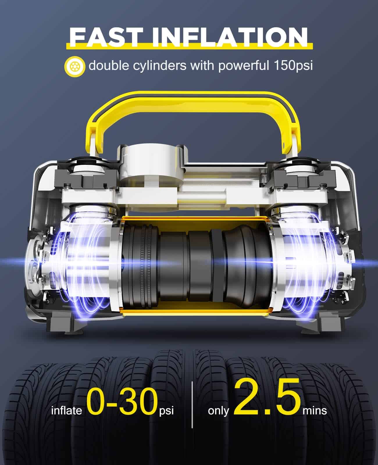 Compresor de aire UUP para neumáticos, 150 PSI 12V DC con - Imagen 3