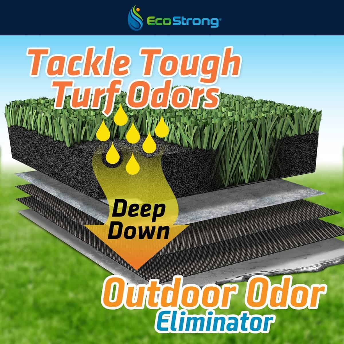 Eco Strong Outdoor Odor Eliminator | Limpiador de Enzimas - Imagen 5