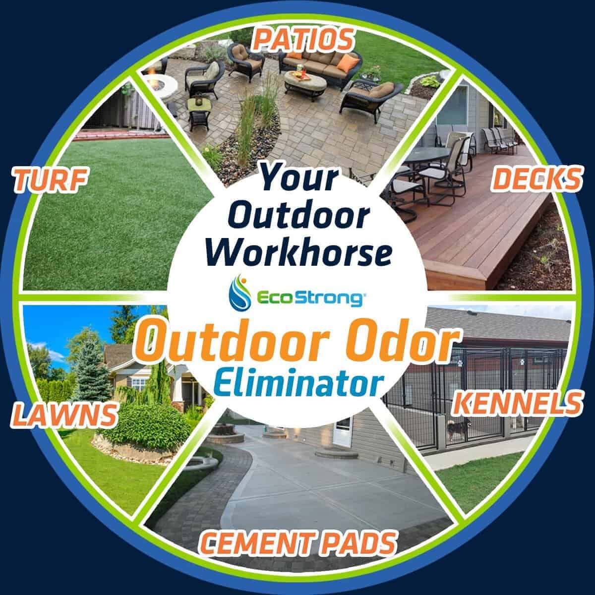 Eco Strong Outdoor Odor Eliminator | Limpiador de Enzimas - Imagen 6