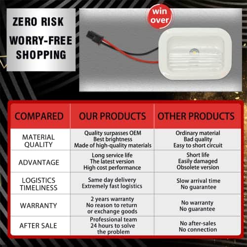 Módulo de luz LED para refrigerador W11130208 actualizado - Imagen 3