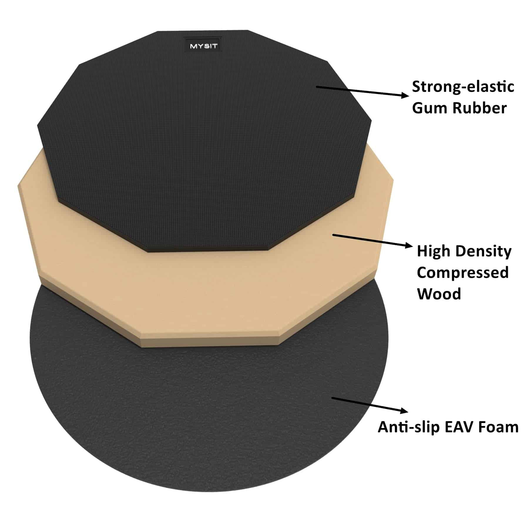 MySit Set de Pad de Práctica de Tambor de 12 -Naranja - Imagen 5