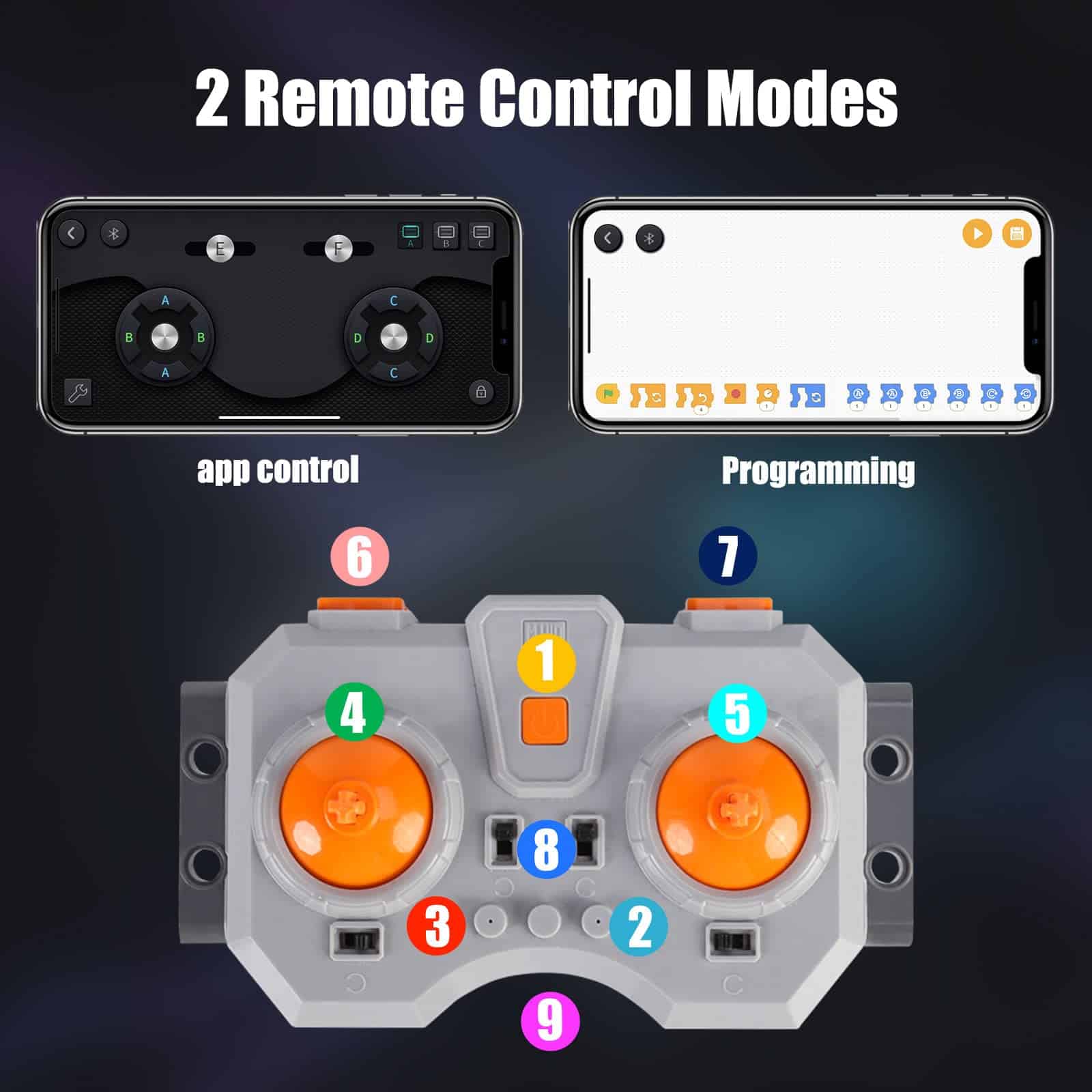 Mould King 17028 Camión de Rescate en Carretera Kits de - Imagen 6