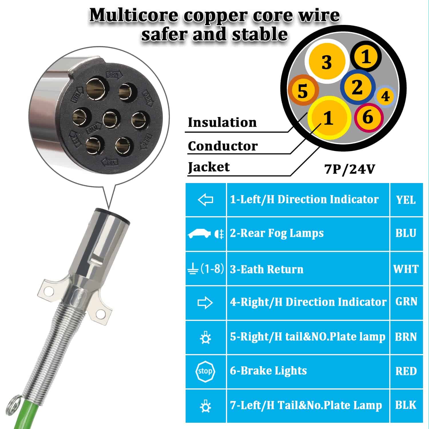 Kit de Líneas de Aire para Semirremolque CheeMuii de 12 - Imagen 4