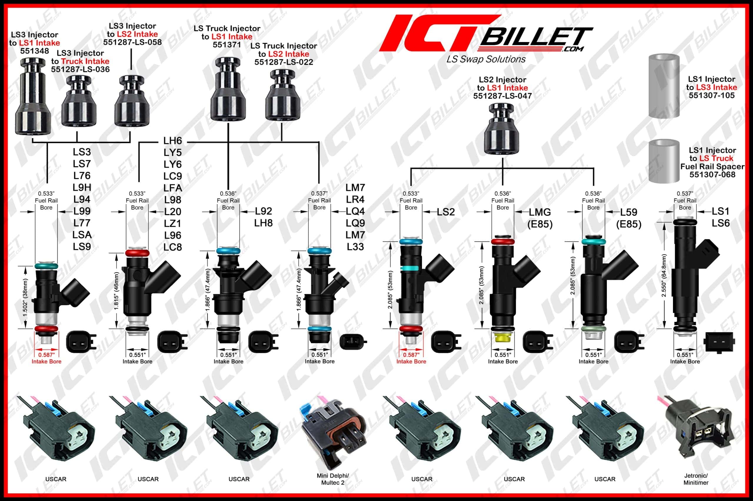 ICT Billet LS1 Mock Dummy Plug Fuel Injectors Compatible - Imagen 6