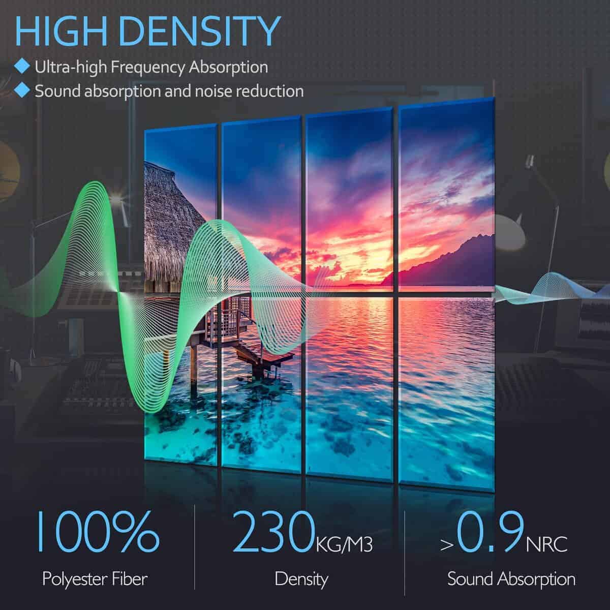 Ruonin.X 8 Pack Decorative Art Acoustic Panel .47"x 31" - Imagen 6