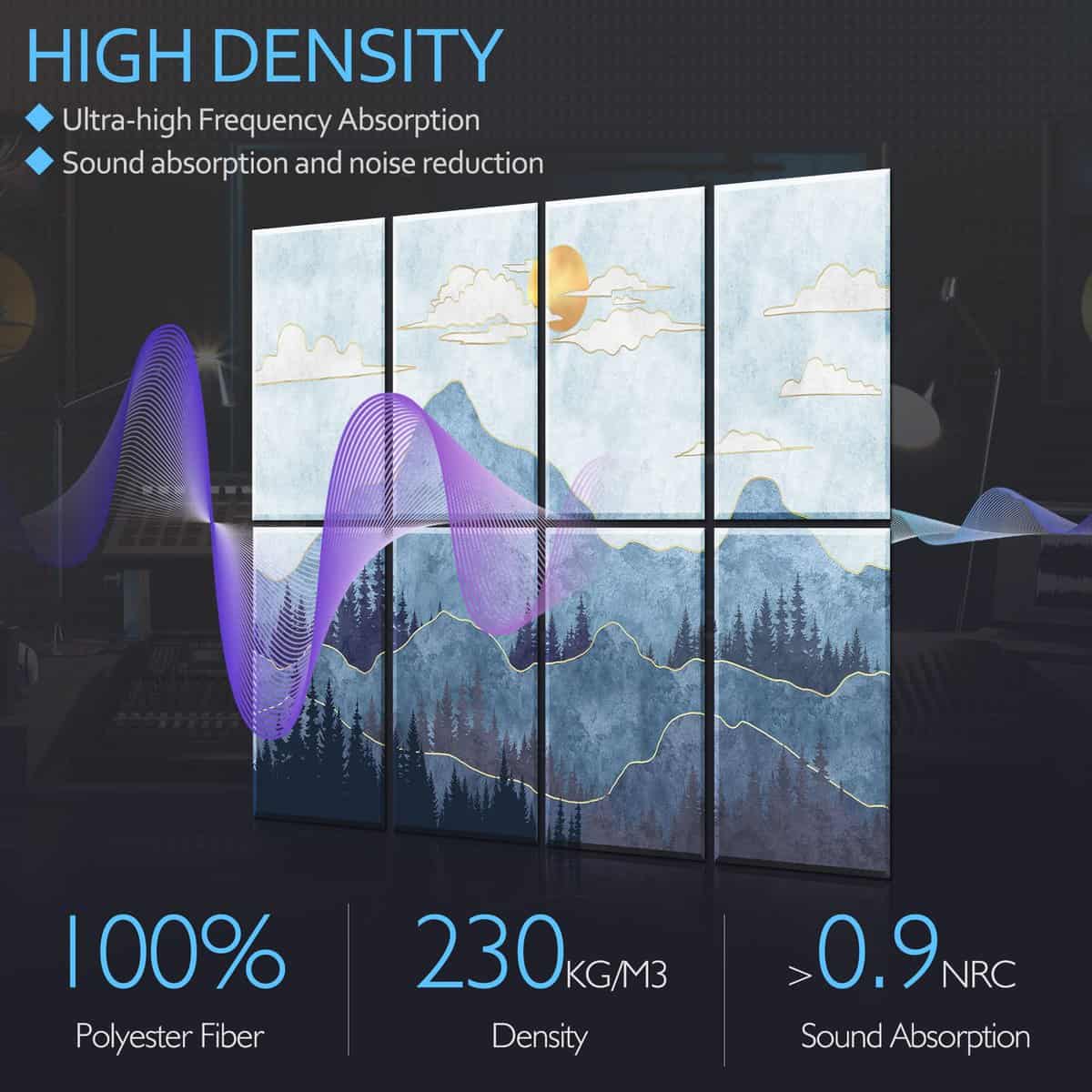 Paquete de 8 Paneles Acústicos Decorativos Ruonin.X .47"x - Imagen 6