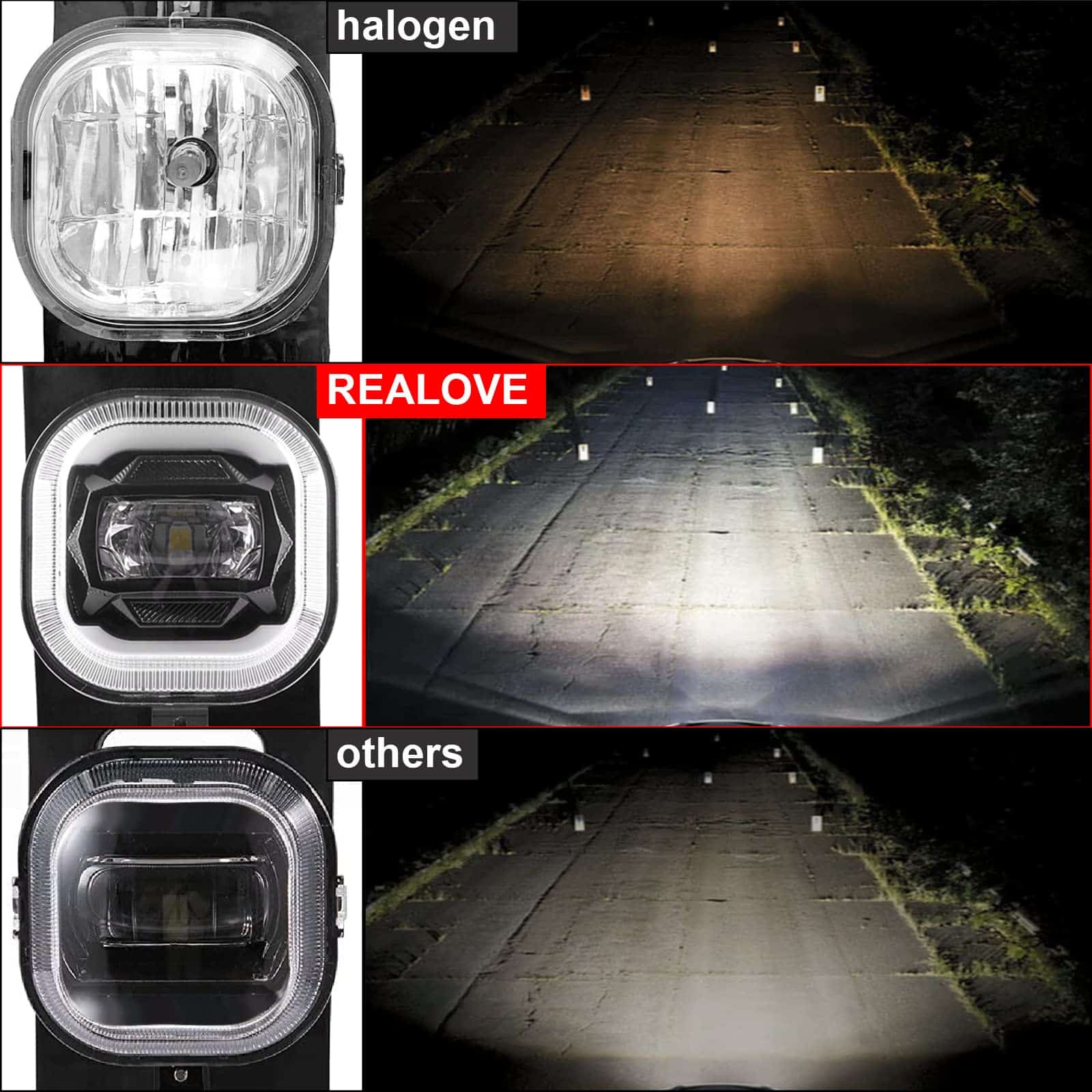 Ensamble de Luces LED para Niebla REALOVE para FORD F250 - Imagen 4