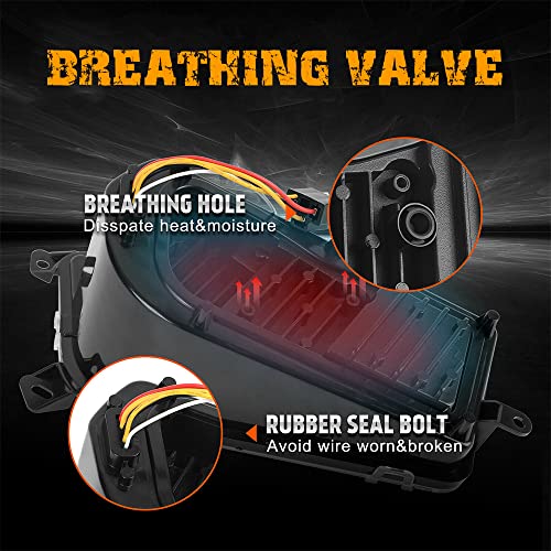 Faros Delanteros LED AUDEXEN 210W para RZR, Aprobados por - Imagen 8