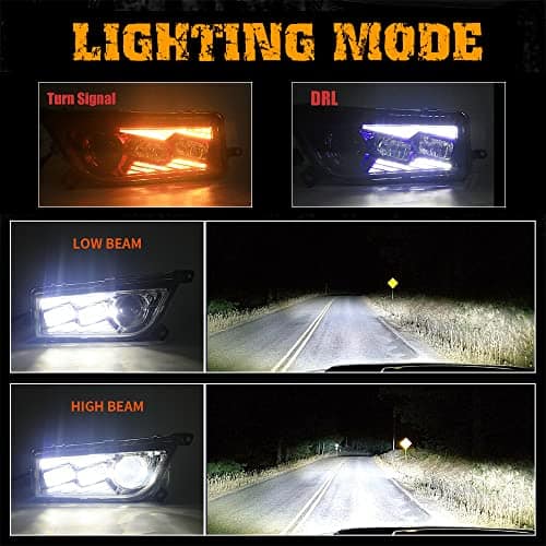 Faros Delanteros LED AUDEXEN 210W para RZR, Aprobados por - Imagen 3