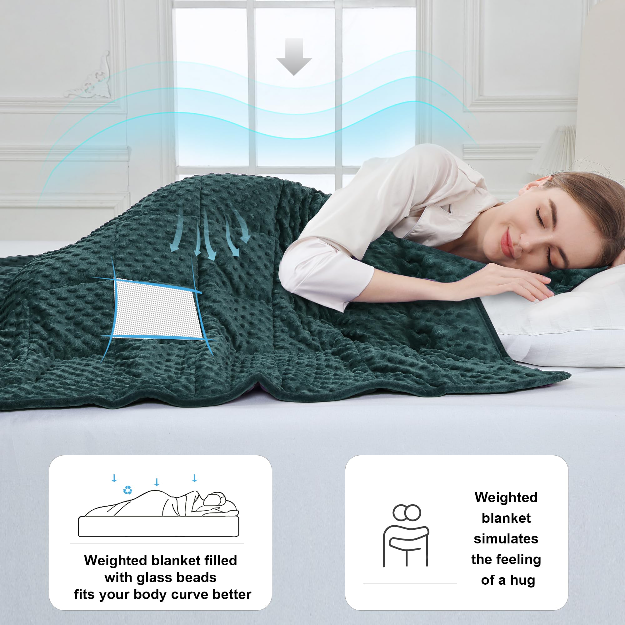 Alomidds Weighted Blanket (60"x80",20lbs, Tamaño Queen - - Imagen 5