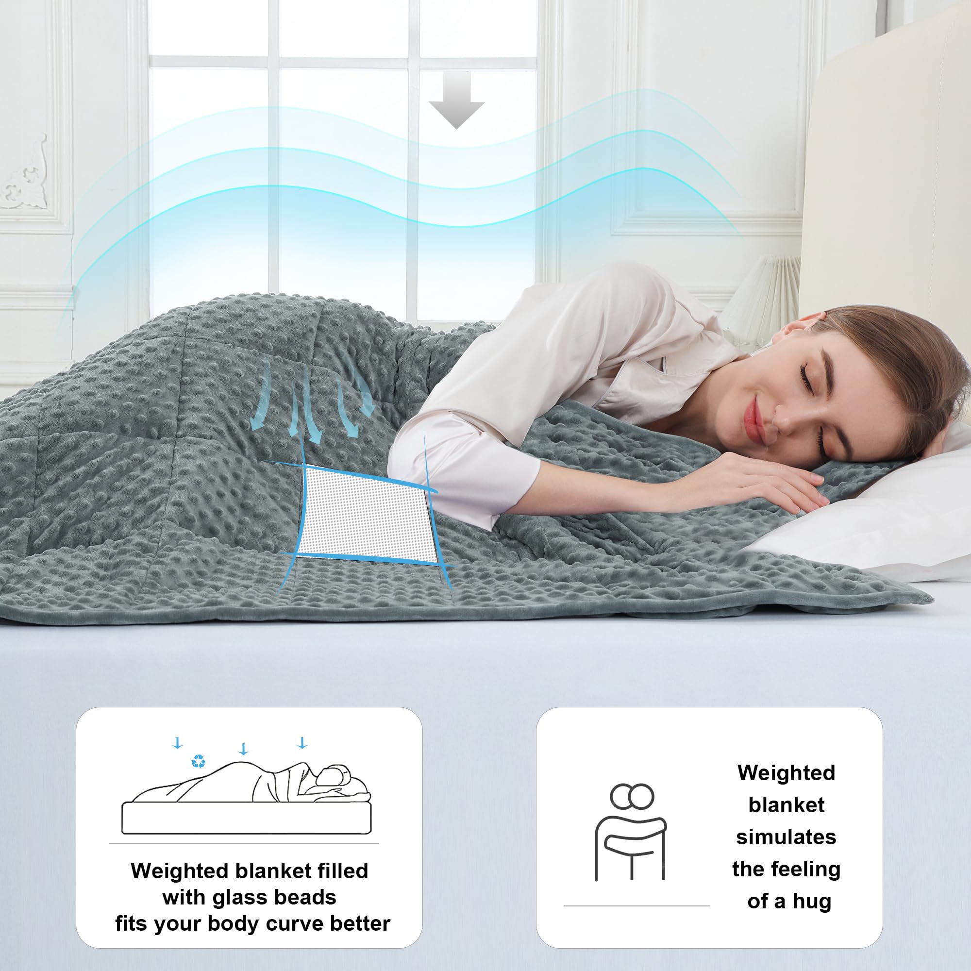 Alomidds Manta Ponderada (60"x80",20lbs Tamaño Queen - - Imagen 5