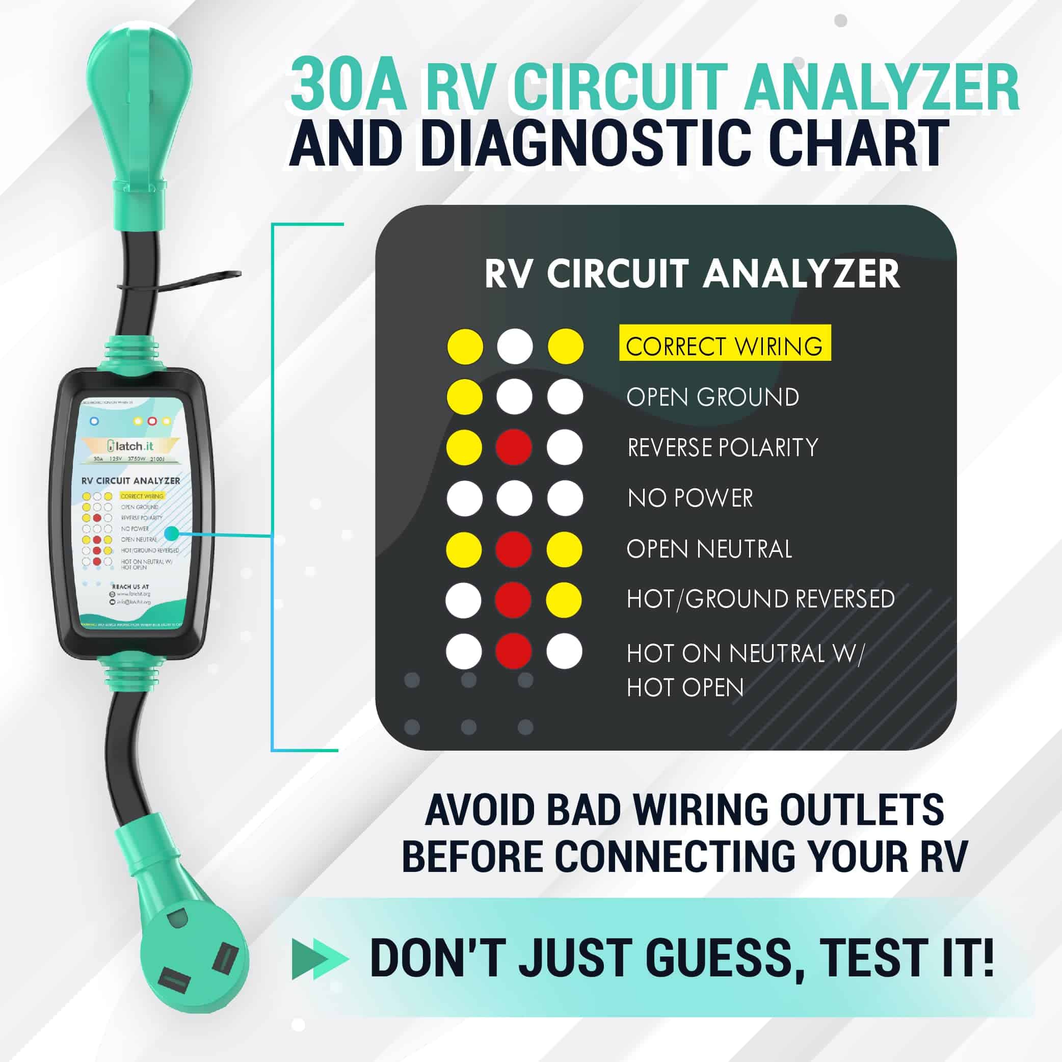 Protector de sobretensión para RV de 30 amperios LATCH.IT | - Imagen 5
