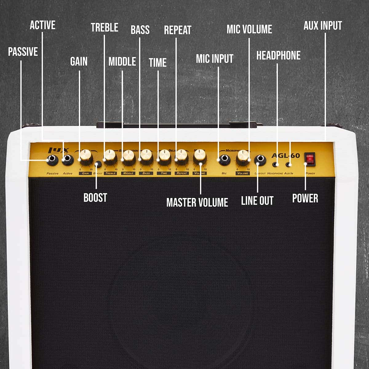 Amplificador de Guitarra Eléctrica LyxPro de -Blanco - Imagen 3