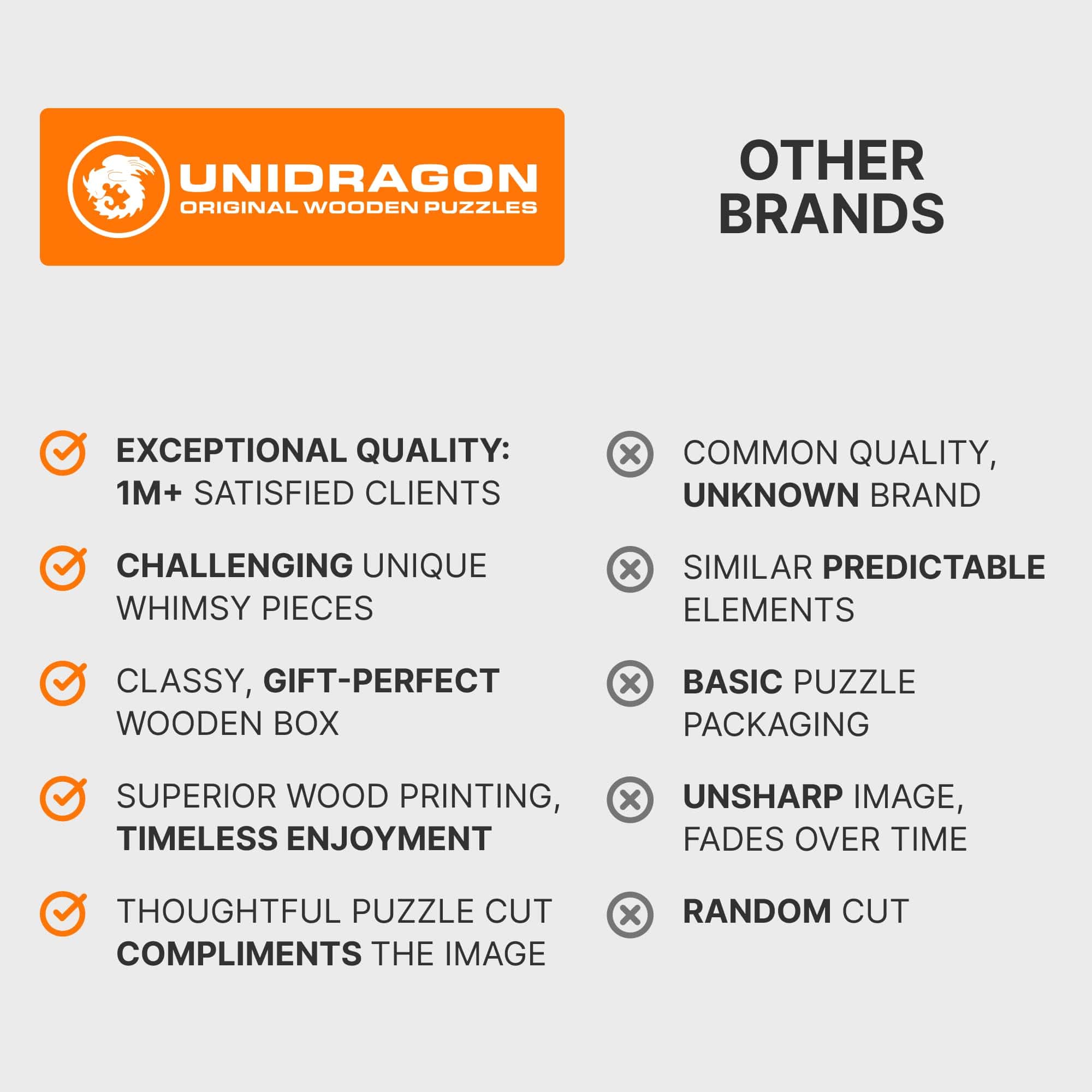 Rompecabezas de Madera Original UNIDRAGON - Mandala Espiral - Imagen 6