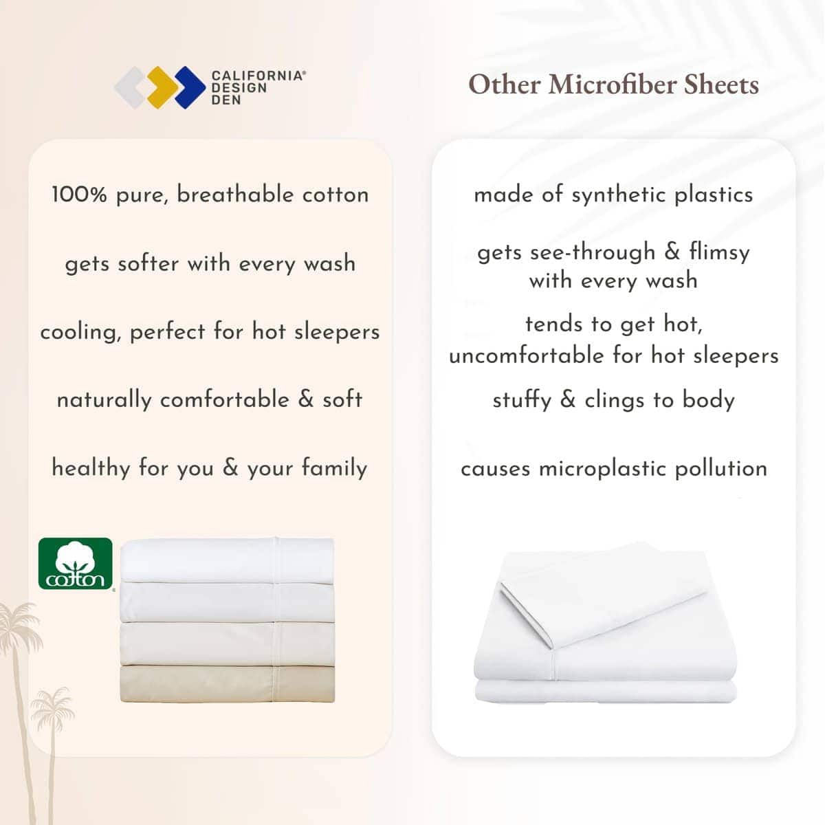 Conjunto de sábanas King Size California Design Den Soft - Imagen 6