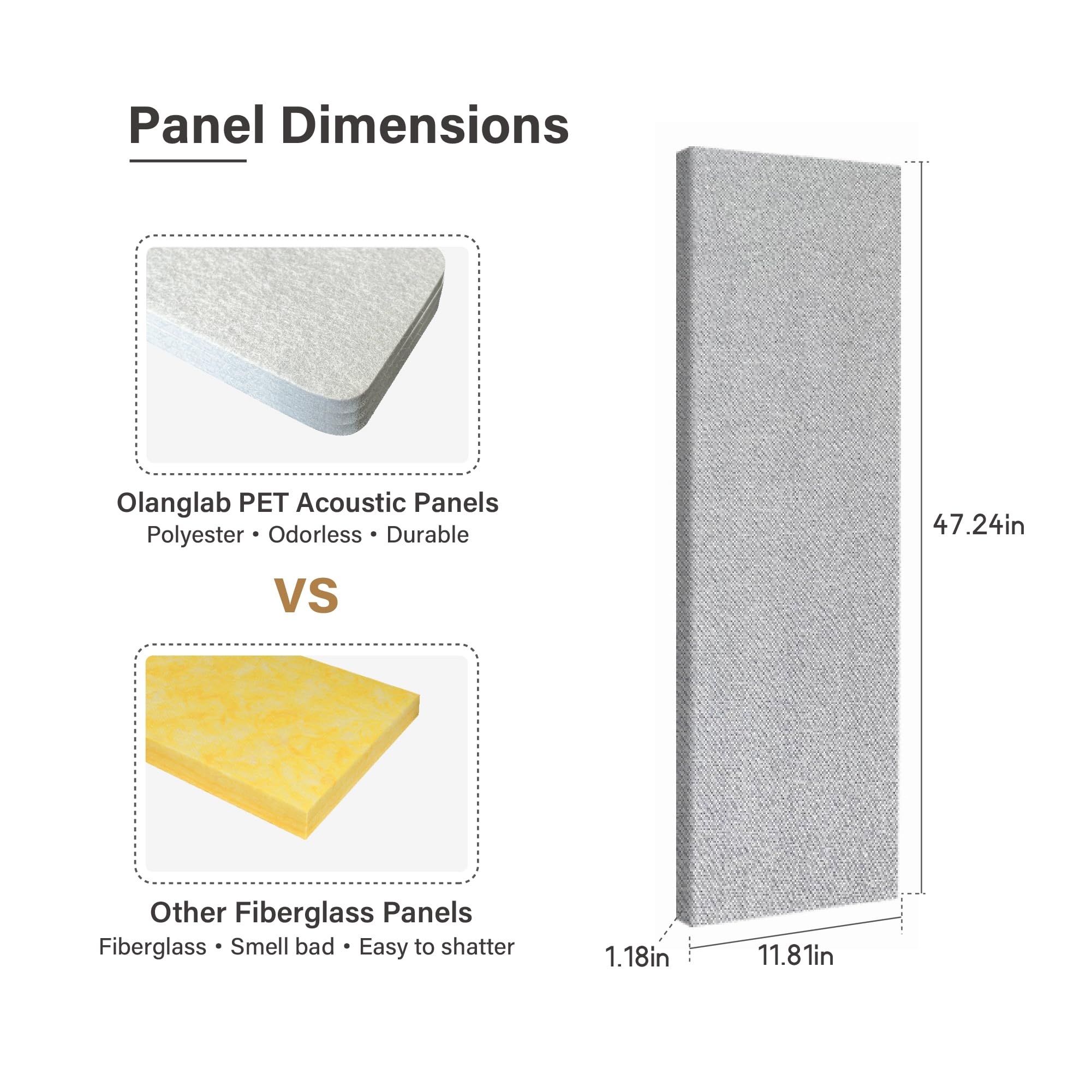 Paneles Acústicos de Tela Olanglab, Paquete de 2 - Imagen 3