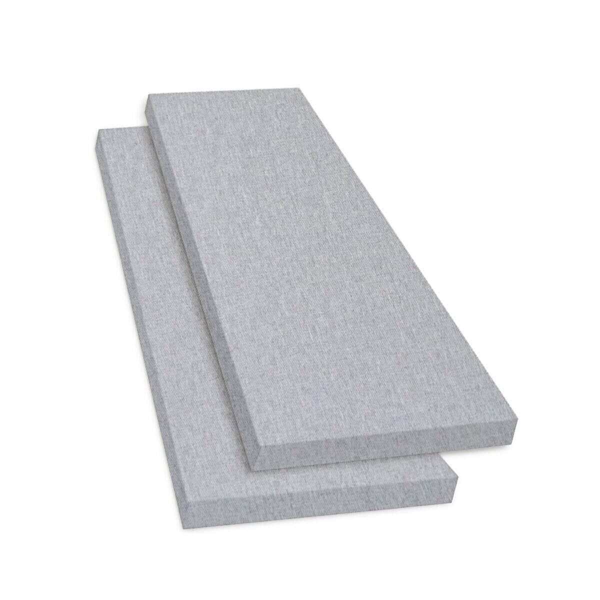 Paneles Acústicos Olanglab, 2 Pack 36''x12'' Paneles de