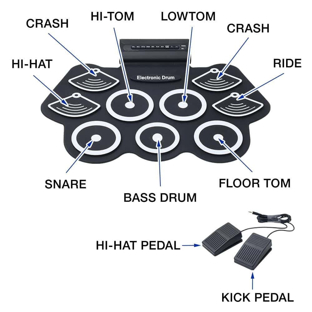 Set de Batería Electrónica de 9 Pads con Altavoz - Imagen 4