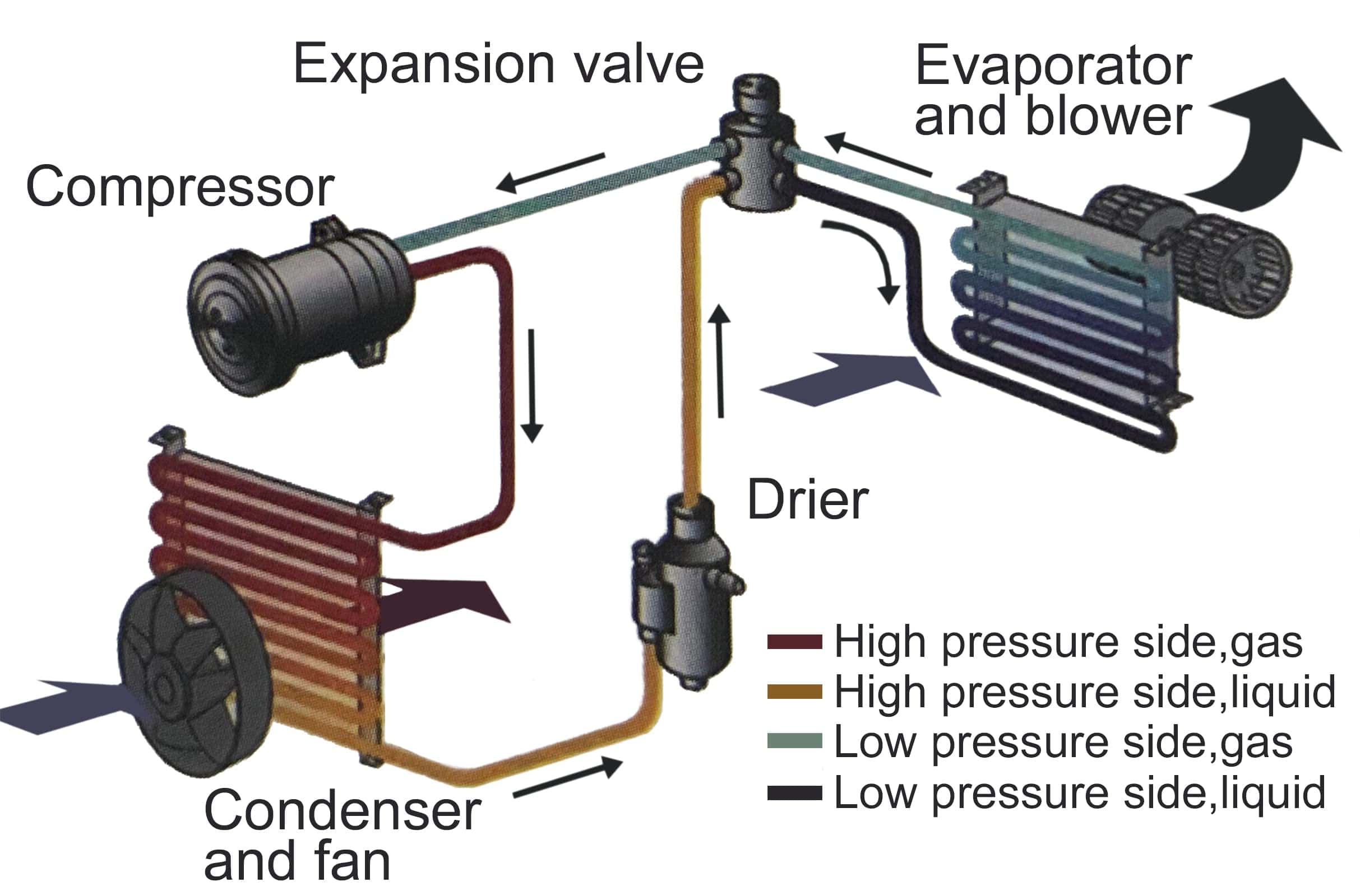 Ventilador de Radiador Eléctrico CTOCH de 12" Pulgadas 12V - Imagen 9