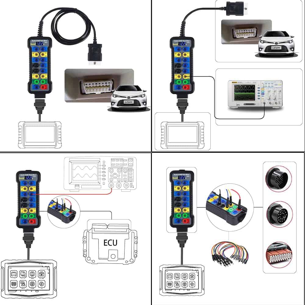 luumeiy Caja de Desconexión OBD2 con Poderoso Detector de - Imagen 5