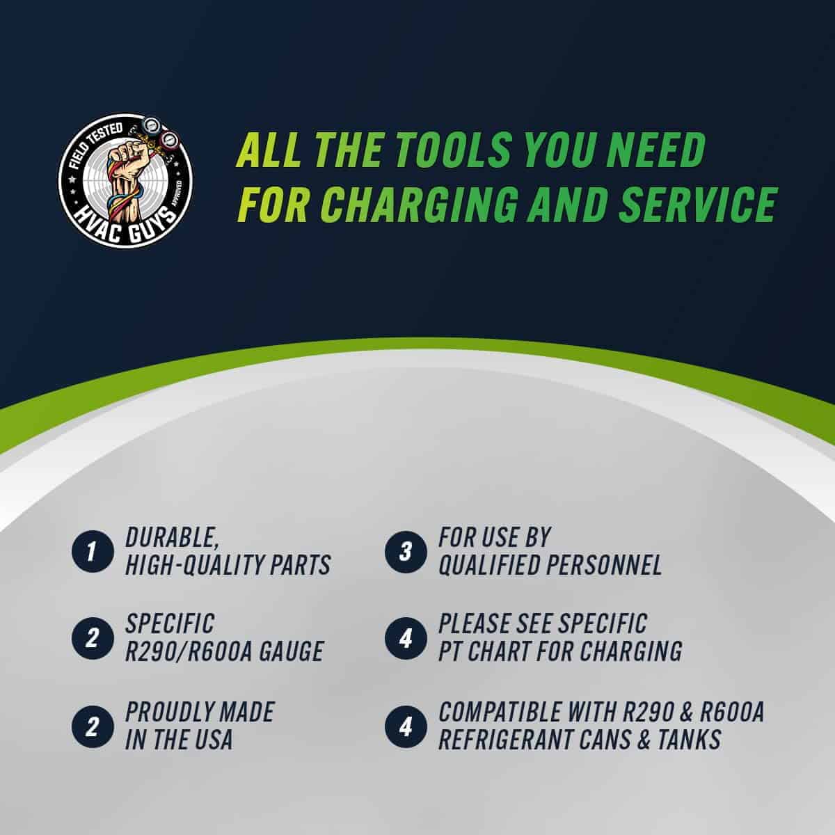 Juego de Manguera y Manómetro para Carga Completa de R290 y - Imagen 4