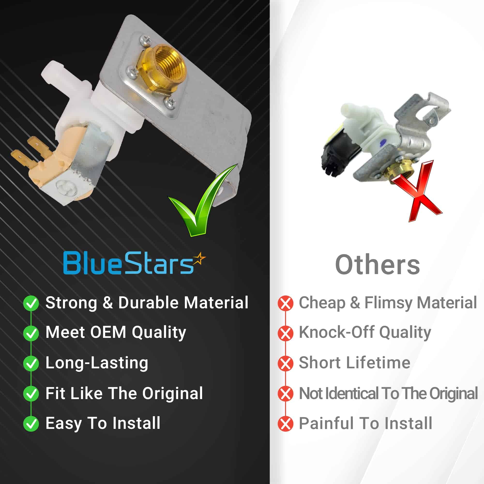 Válvula de Entrada de Agua para Lavavajillas BlueStars - Imagen 3