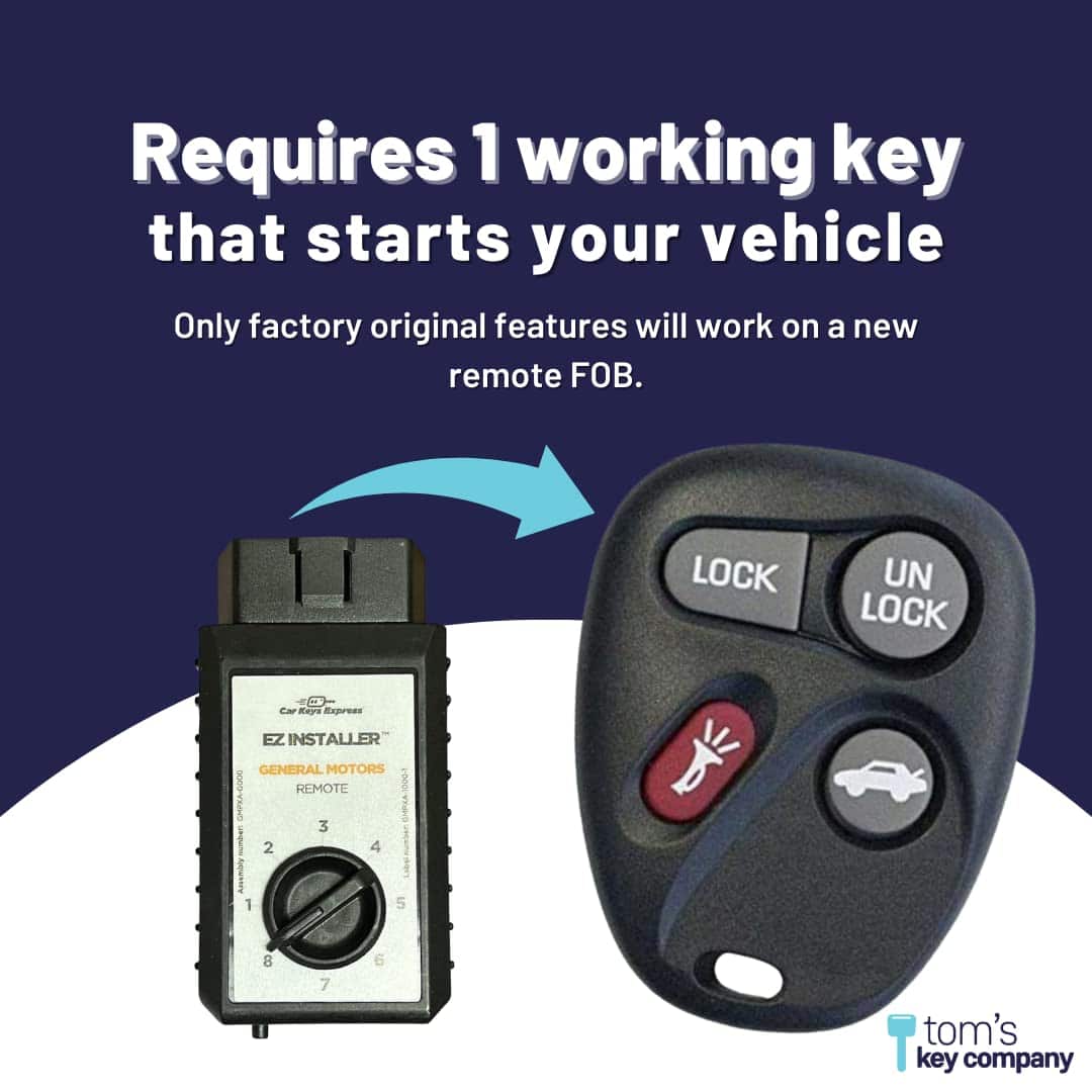 Control Remoto sin Llave para Autos, Control Remoto de - Imagen 4