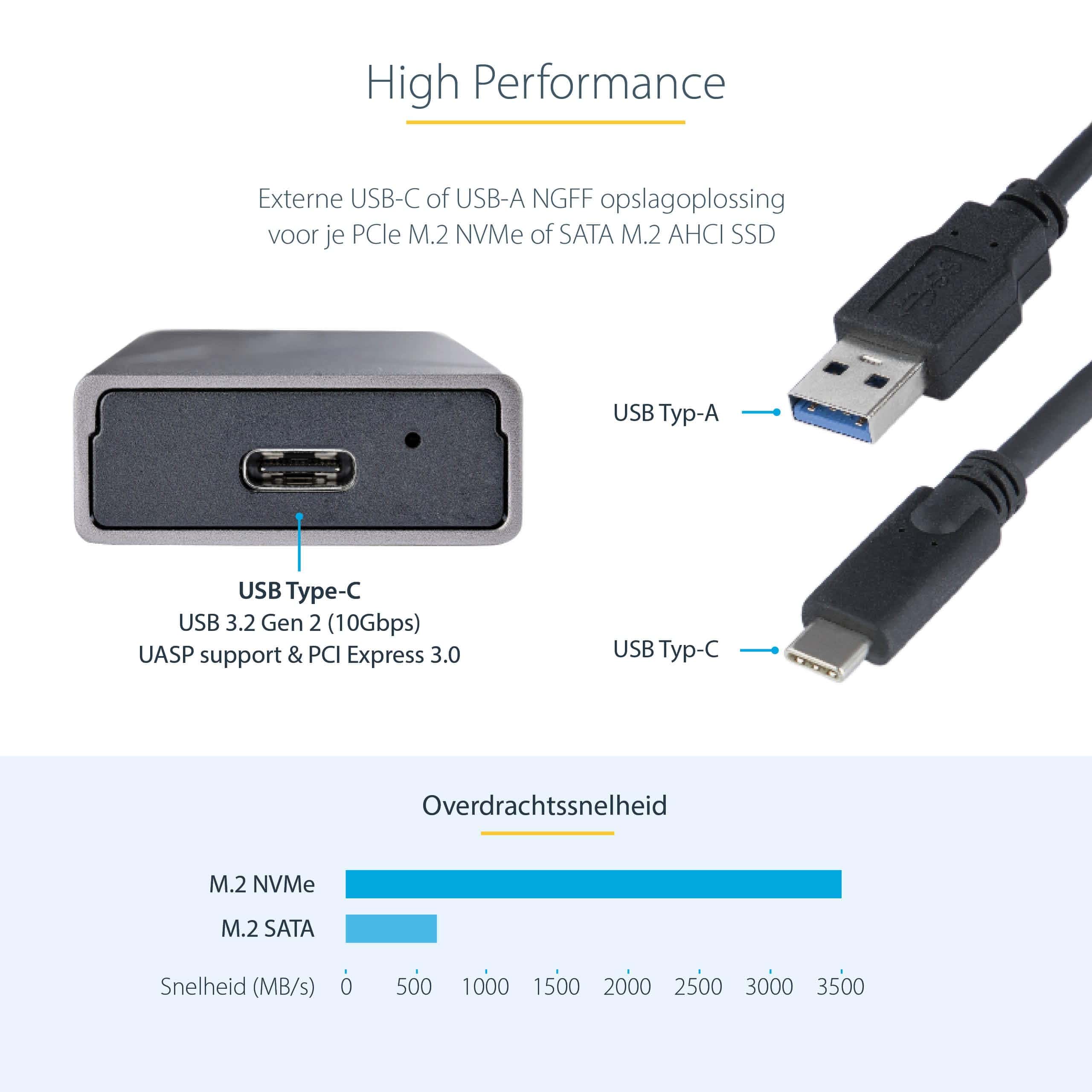 StarTech.com USB-C 10Gbps a M.2 NVMe o M.2 SATA SSD Caja - - Imagen 3