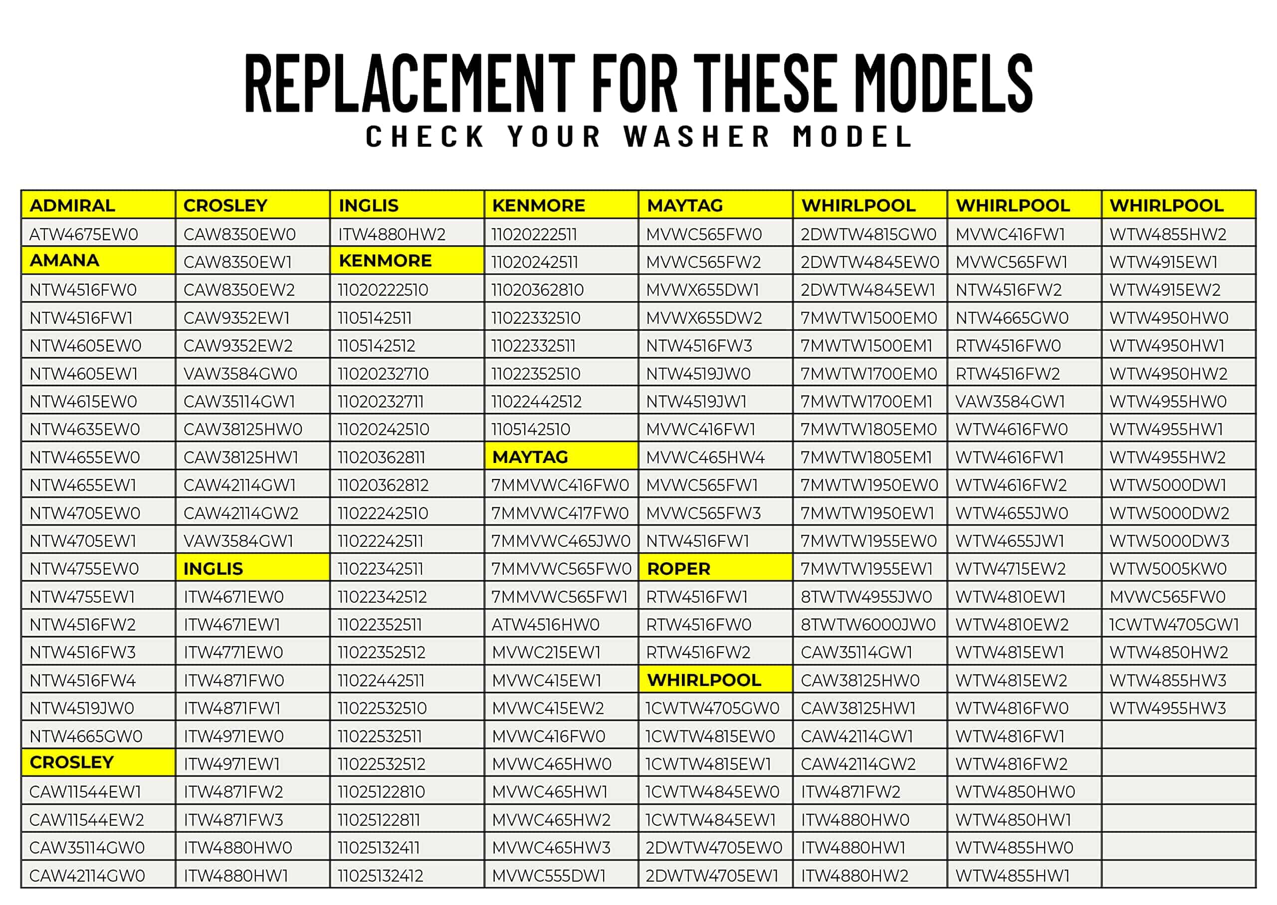 W11307244 Conjunto de cierre de tapa Reemplaza AP6832601 - Imagen 5