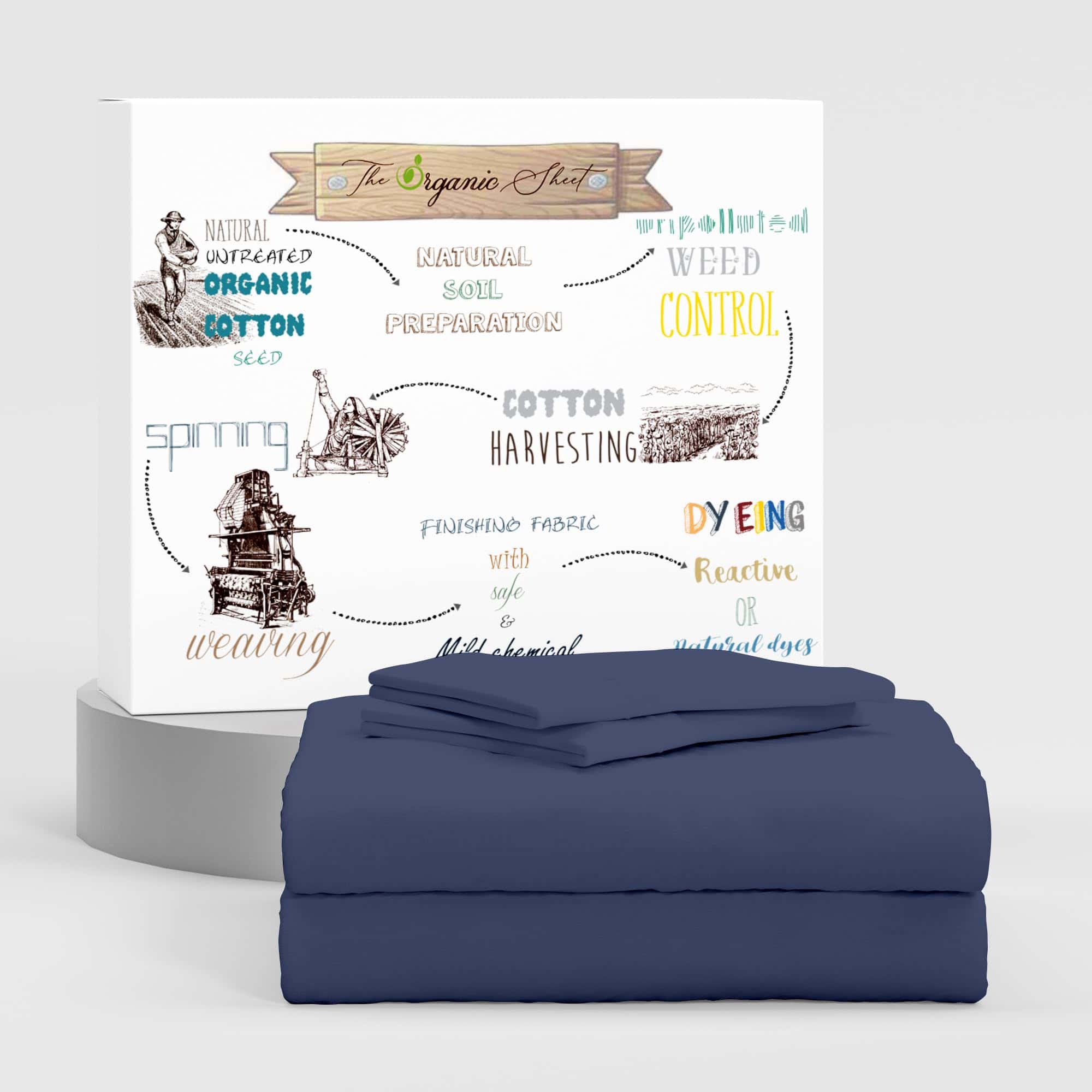 Juego de Sábanas SUPREME ELEGANCE Dark Blue, Sábanas de