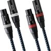 Cable de audio balanceado XLR SVS SoundPath - 3.28 ft. (1m)