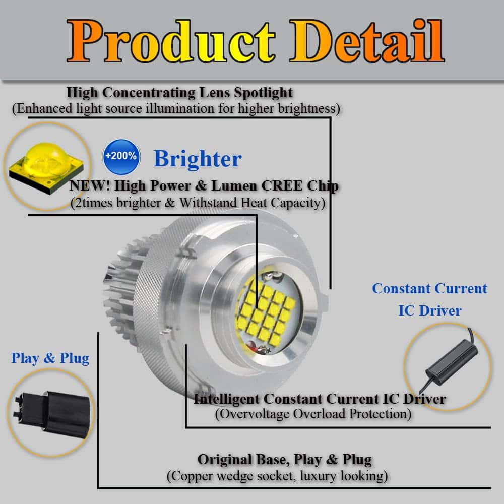 Eluseastar E60 LCI LED Angel Eyes Halo Light Marker Bulb - Imagen 7