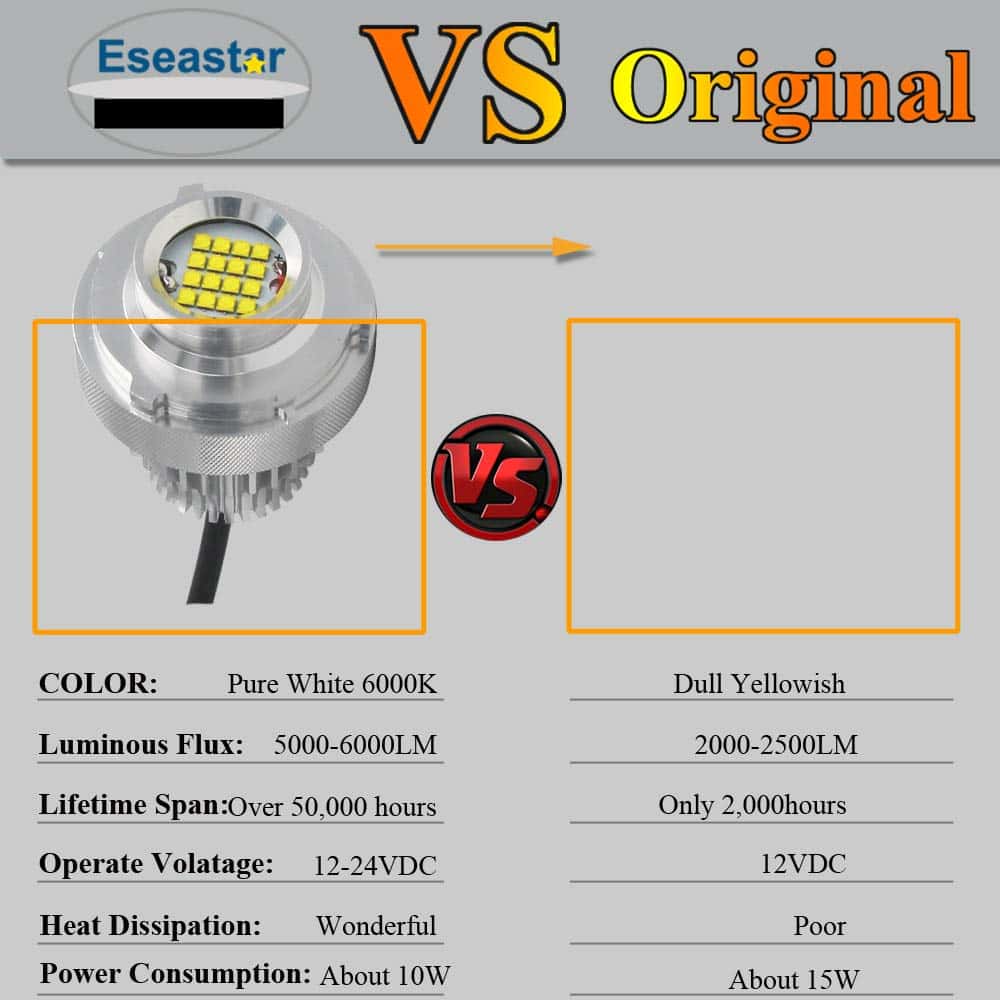 Eluseastar E60 LCI LED Angel Eyes Halo Light Marker Bulb - Imagen 6